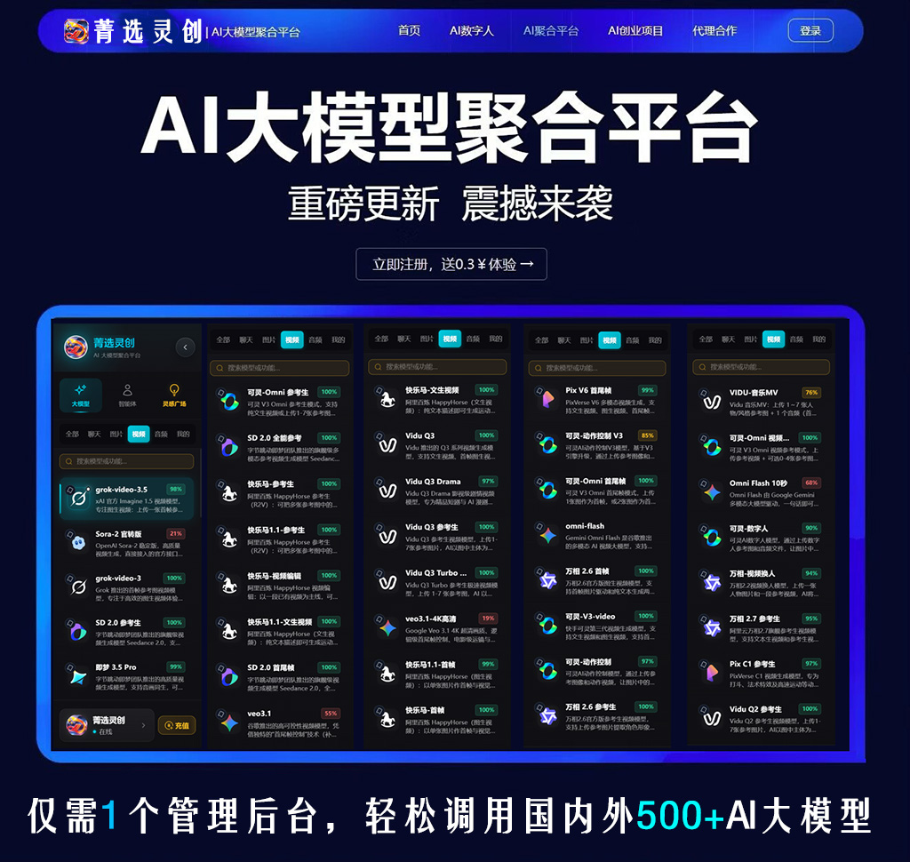 AI视频与方版视觉